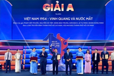 Chủ tịch IMG – Ông Lê Tự Minh vinh dự nhận Giải A tại  Lễ trao Giải Báo chí Quốc gia lần thứ XIX – năm 2024 EN